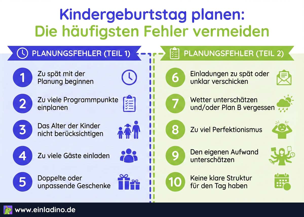 Kindergeburtstag planen: Die häufigsten Fehler vermeiden Infografik